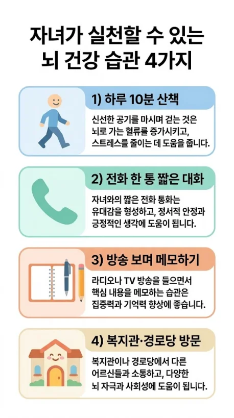 부모님 치매 예방을 위한 자녀 실천 습관 4가지 인포그래픽