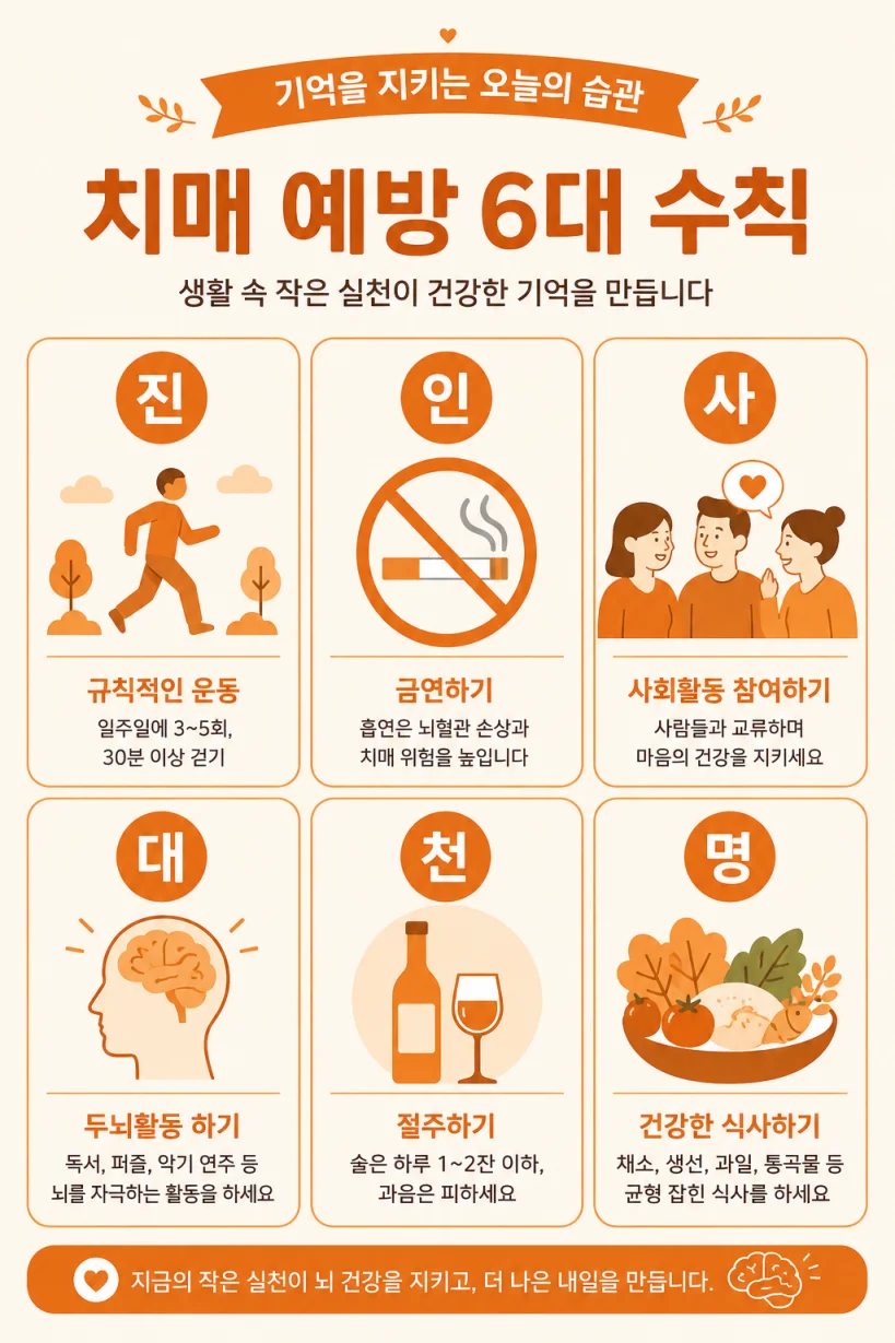 치매 예방 진인사대천명 수칙 인포그래픽