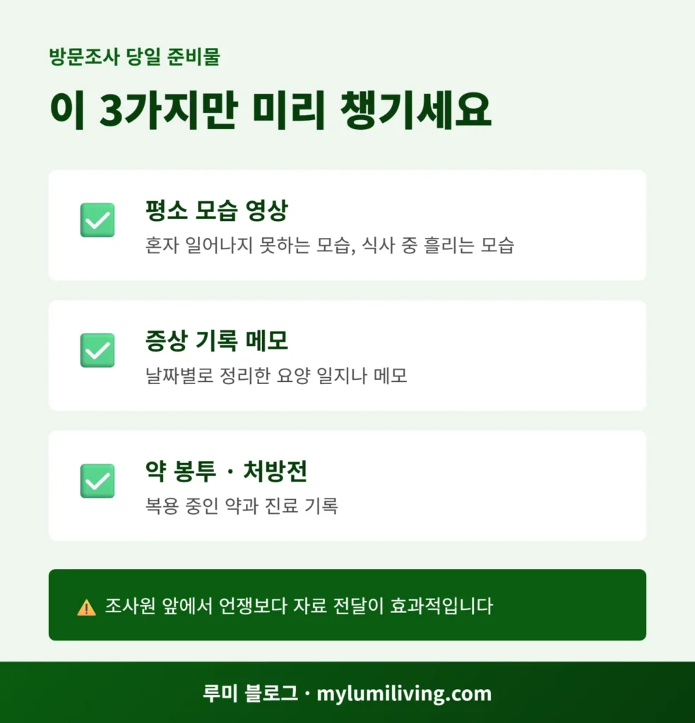방문조사 당일 준비물 체크리스트 인포그래픽