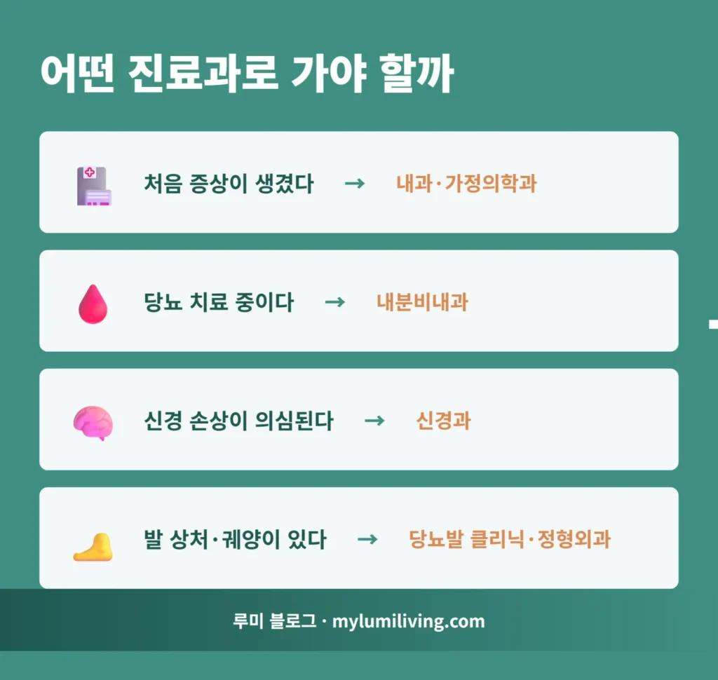 다리 저림 증상별 추천 진료과 안내