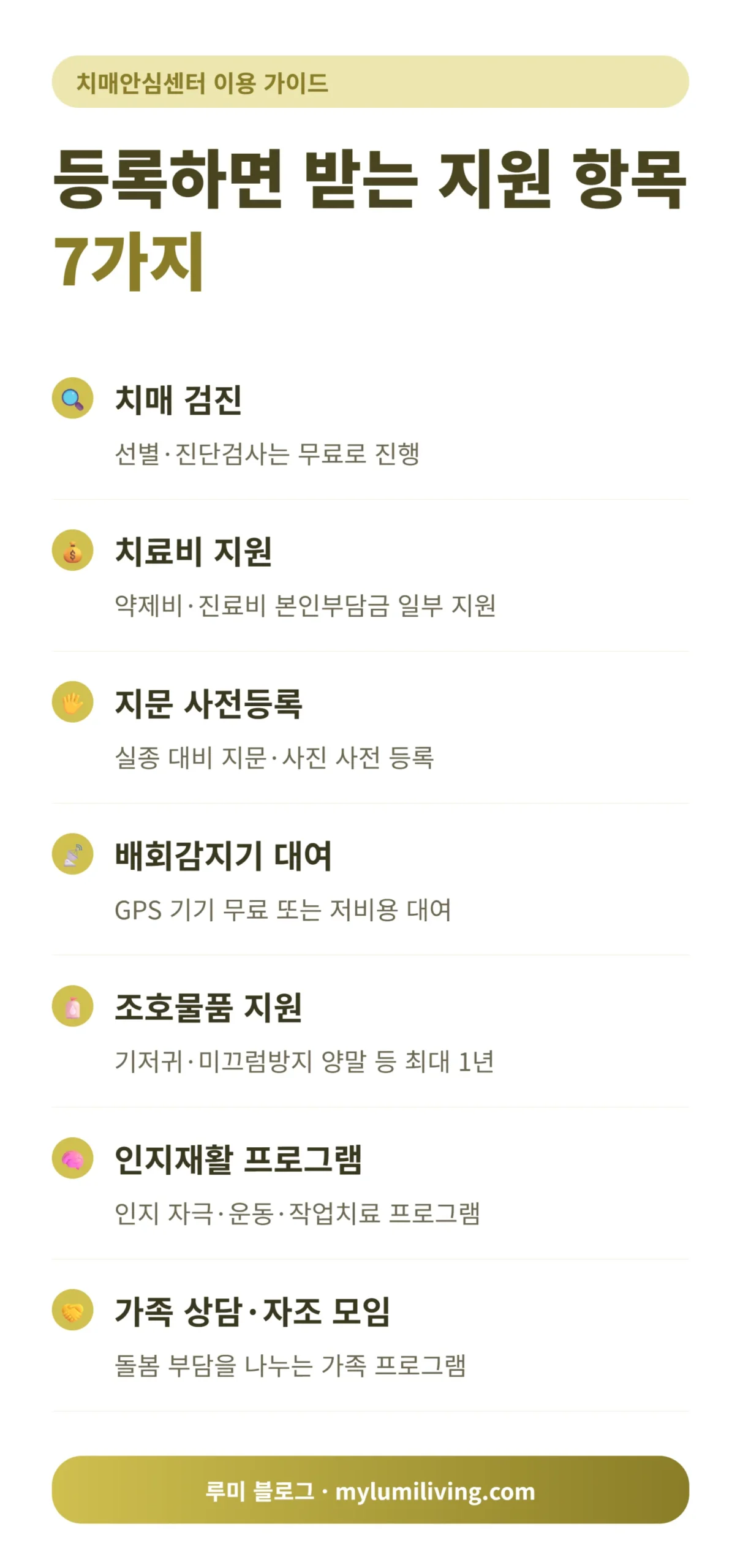 치매안심센터 지원 항목 7가지 한눈에 보기 인포그래픽
