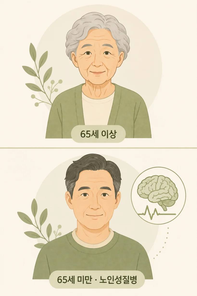 장기요양등급 신청 대상 두 그룹을 보여주는 일러스트