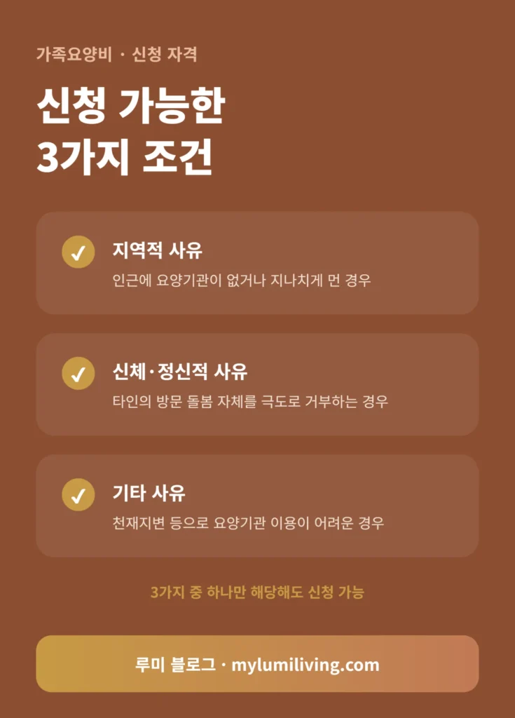 가족요양비 신청 가능한 3가지 조건 체크리스트