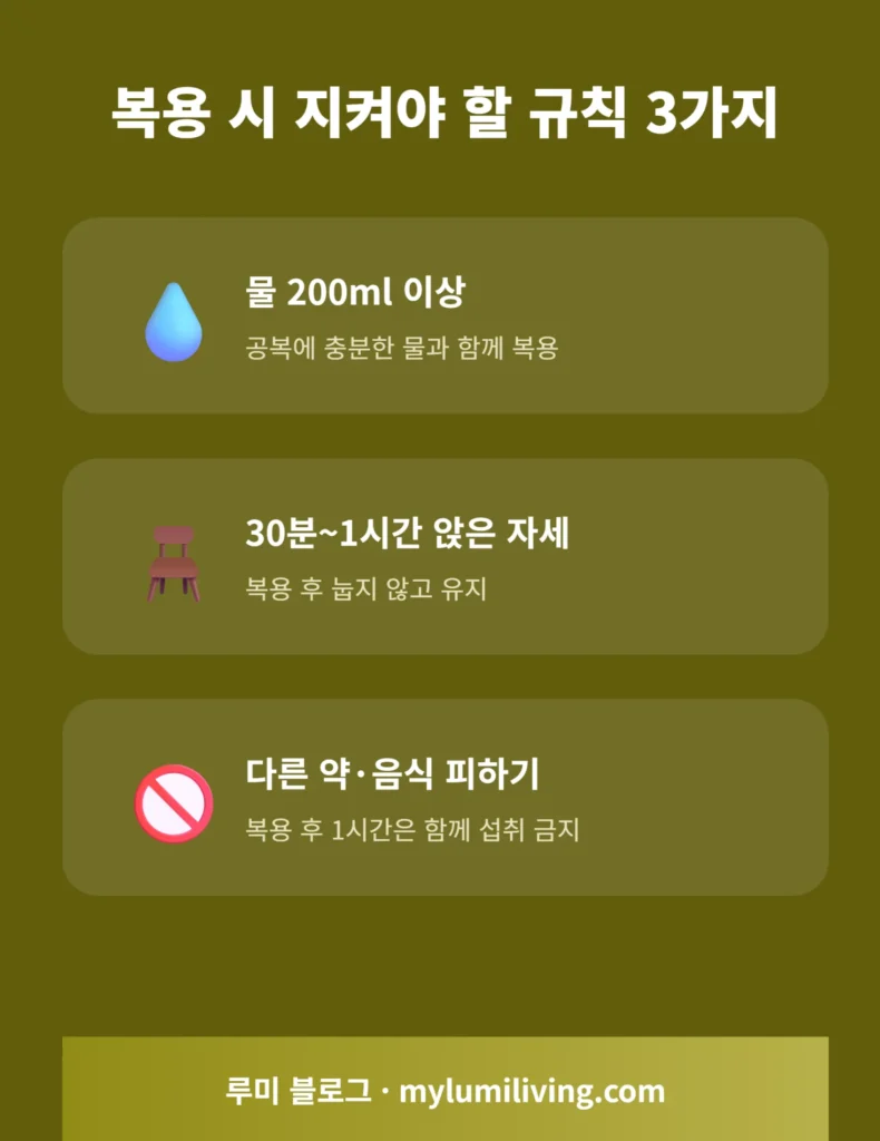 비스포스포네이트 복용 규칙 3가지 체크 인포그래픽
