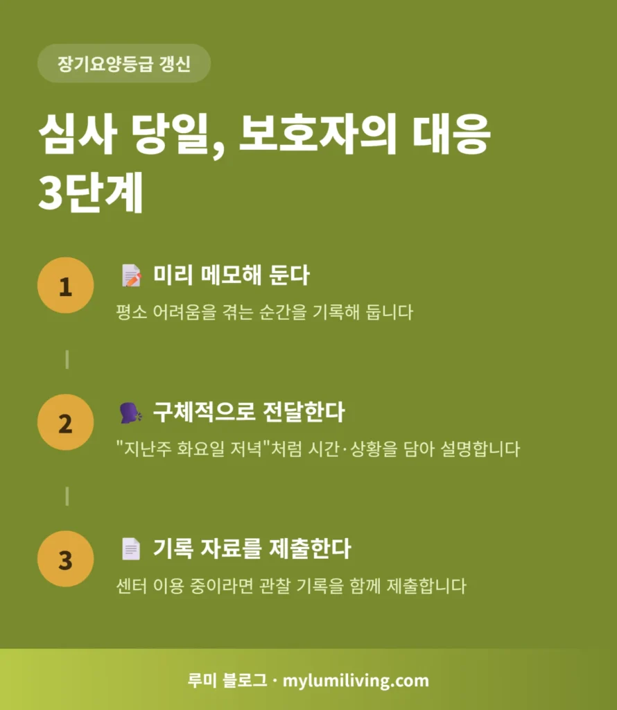 심사 당일 보호자 대응 3단계 인포그래픽