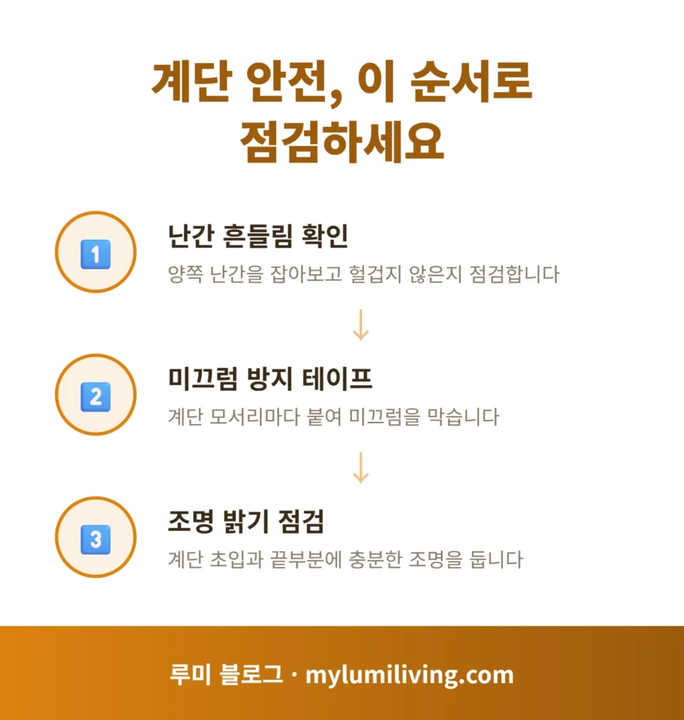 계단과 야간 조명 안전 포인트 인포그래픽