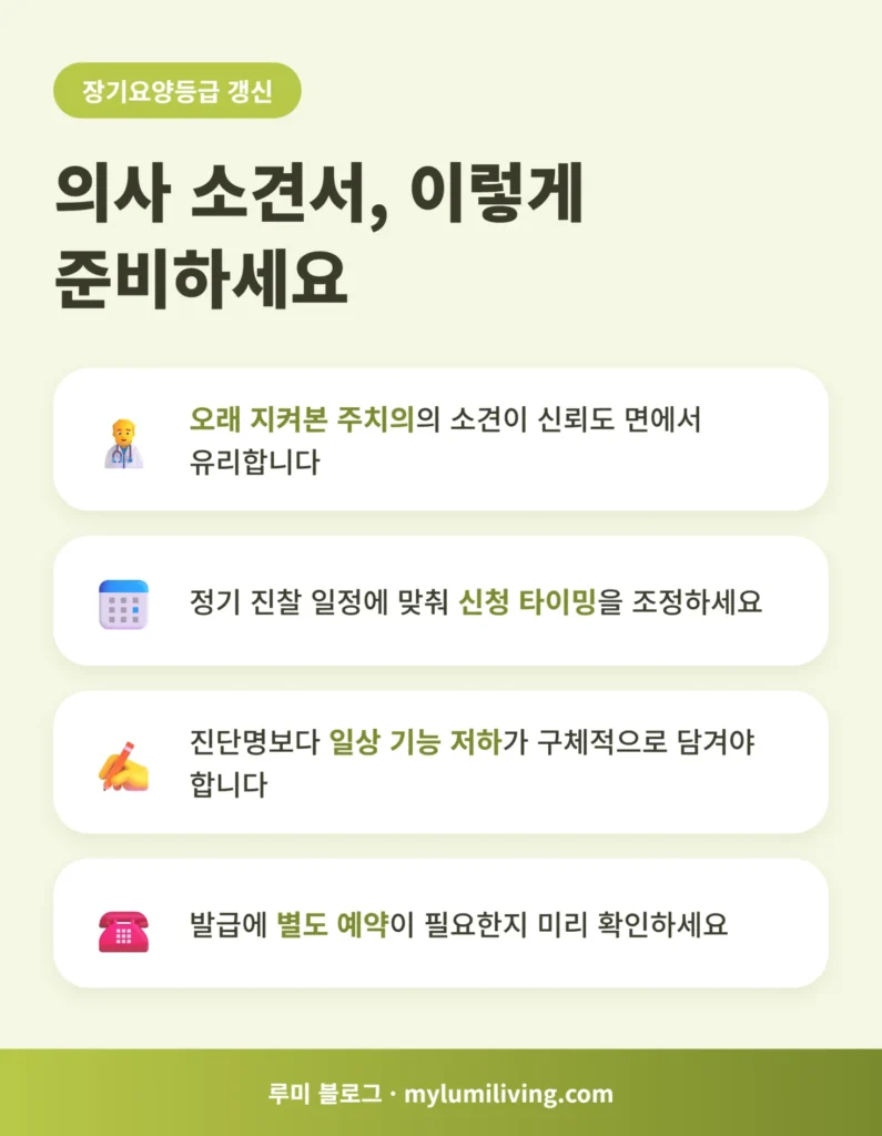 의사 소견서 준비 체크리스트 인포그래픽