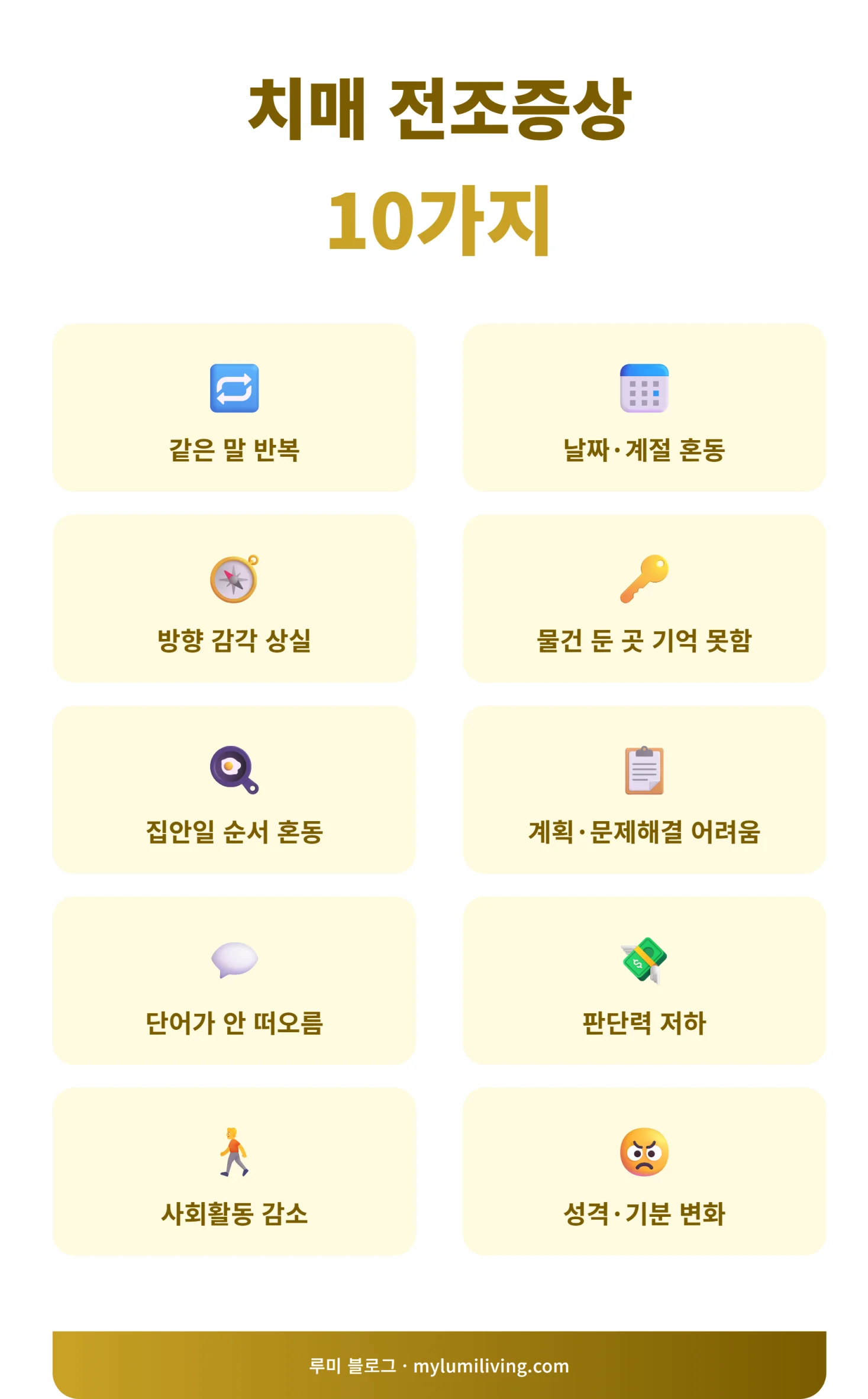 치매 전조증상 10가지 체크리스트 인포그래픽