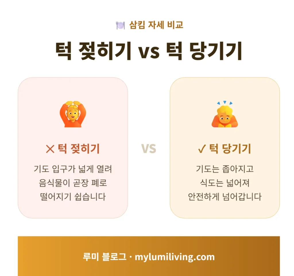 턱 젖히기와 턱 당기기 자세를 비교한 인포그래픽