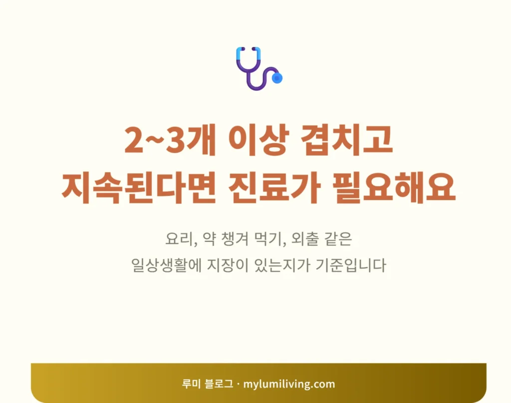 치매 전조증상 몇 개 이상이면 병원에 가야 하는지 강조하는 인포그래픽