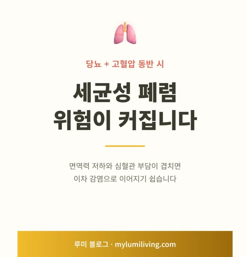 당뇨 고혈압 동반 시 폐렴 위험 경고 인포그래픽
