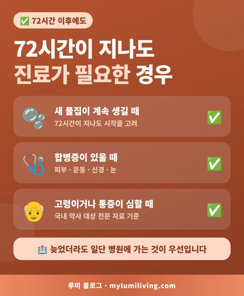 72시간이 지나도 진료가 필요한 경우 체크리스트 인포그래픽