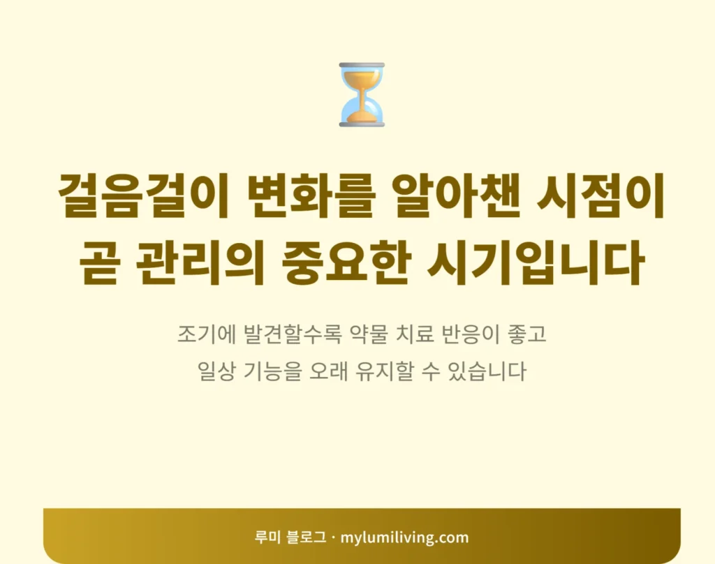 파킨슨병 조기 발견의 중요성을 강조하는 인포그래픽