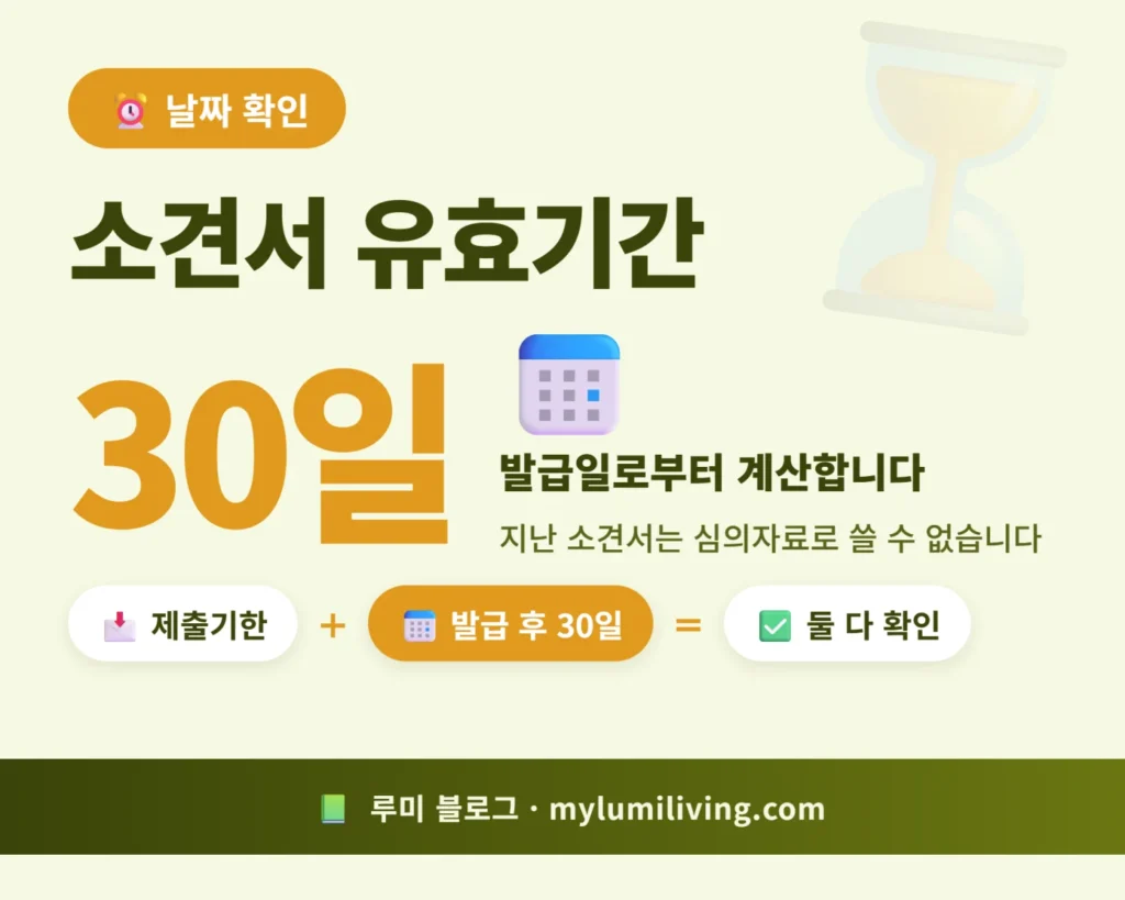 장기요양 의사소견서 유효기간 30일 안내 인포그래픽