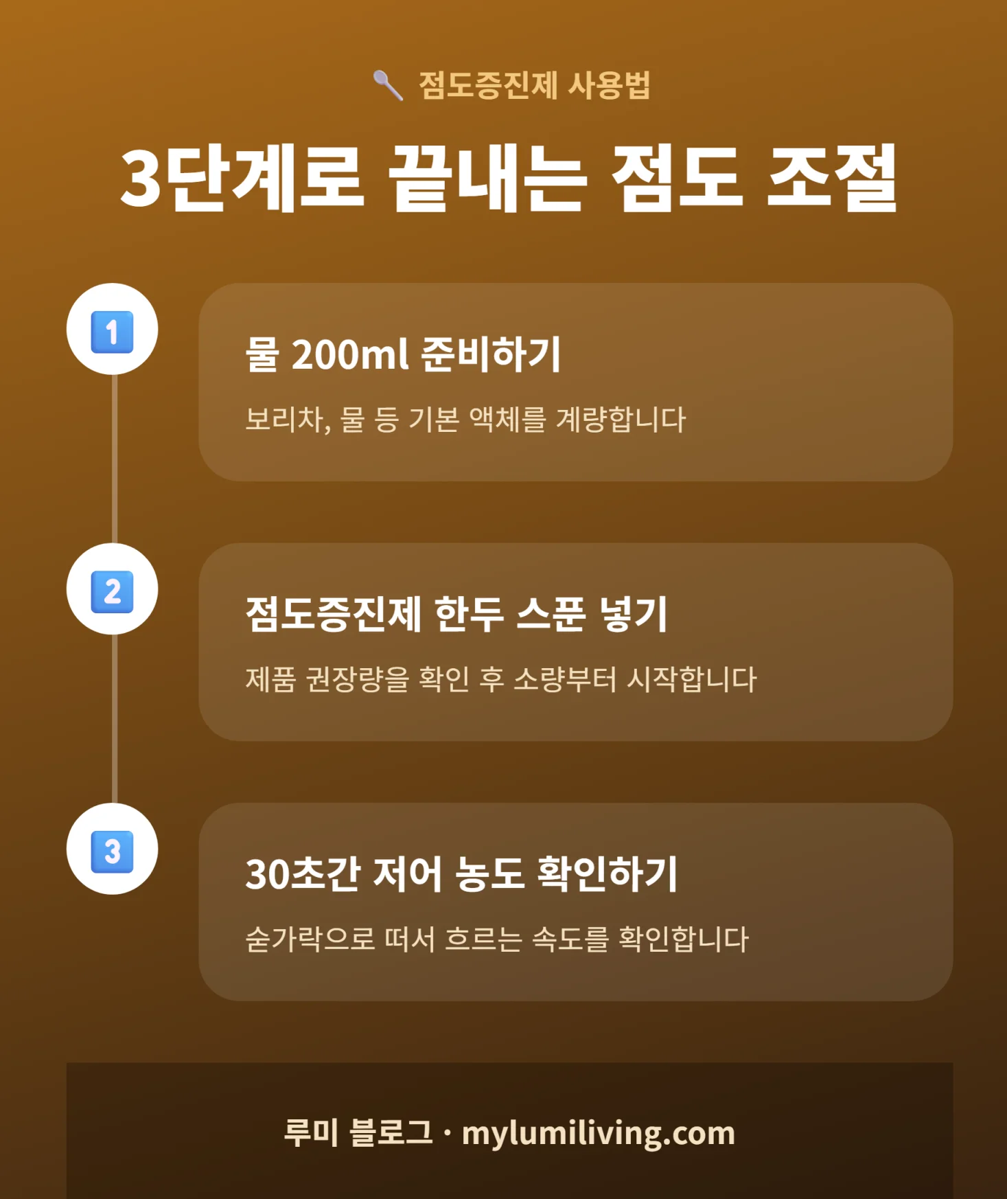 안전한 식사를 위한 체크리스트를 정리한 인포그래픽