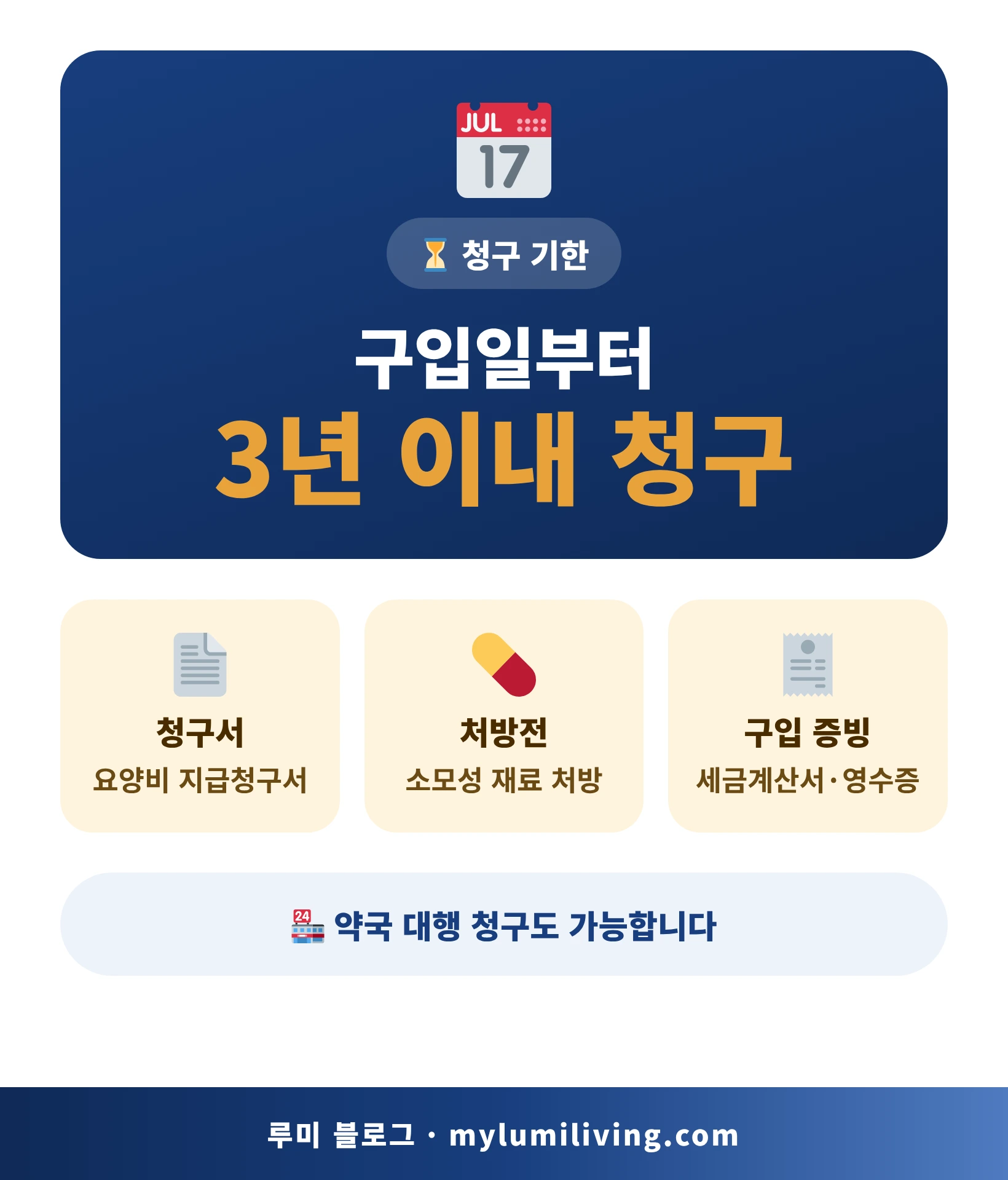 요양비 청구 서류 3종과 기한 인포그래픽