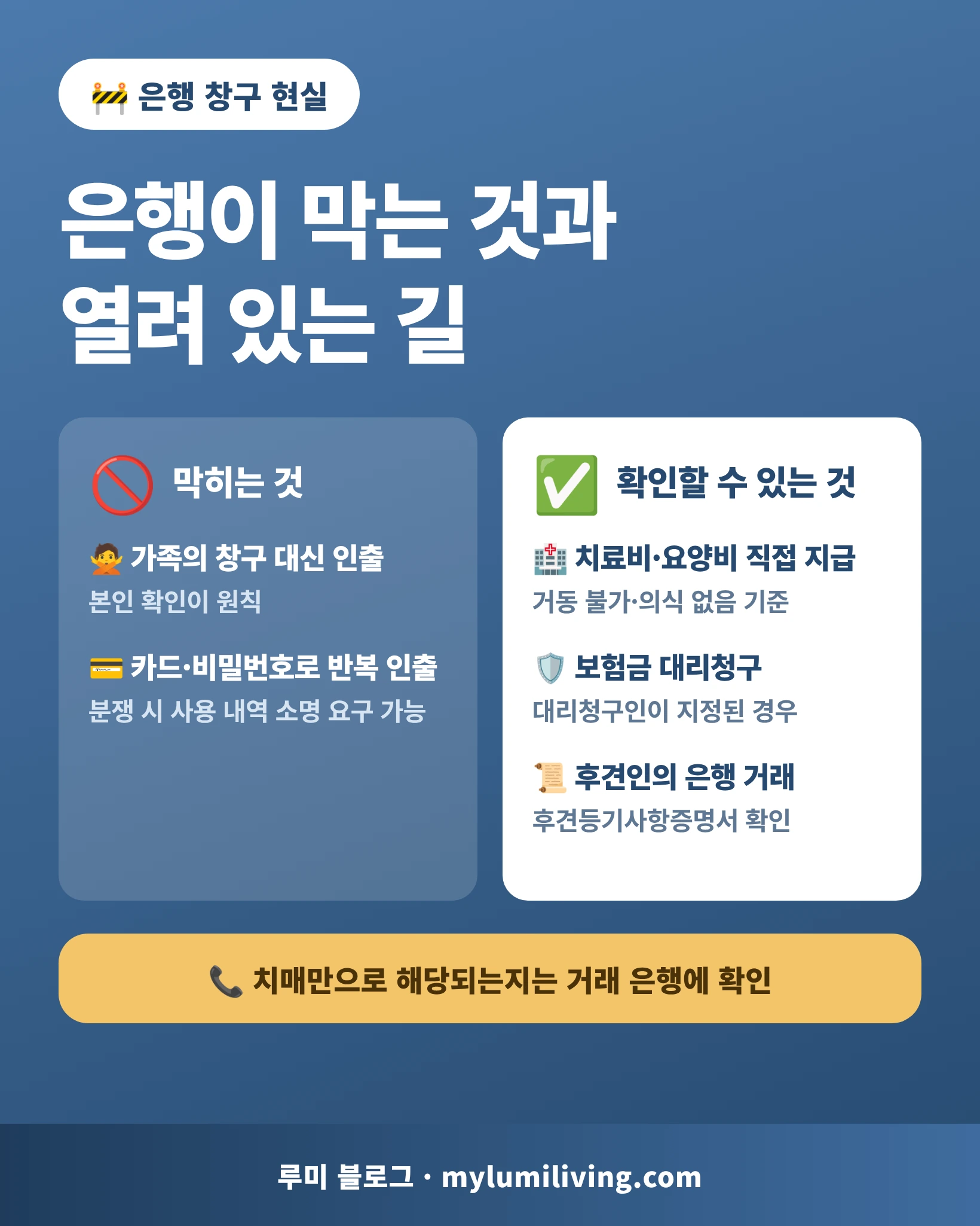 은행이 막는 것과 확인할 수 있는 방법을 비교한 인포그래픽