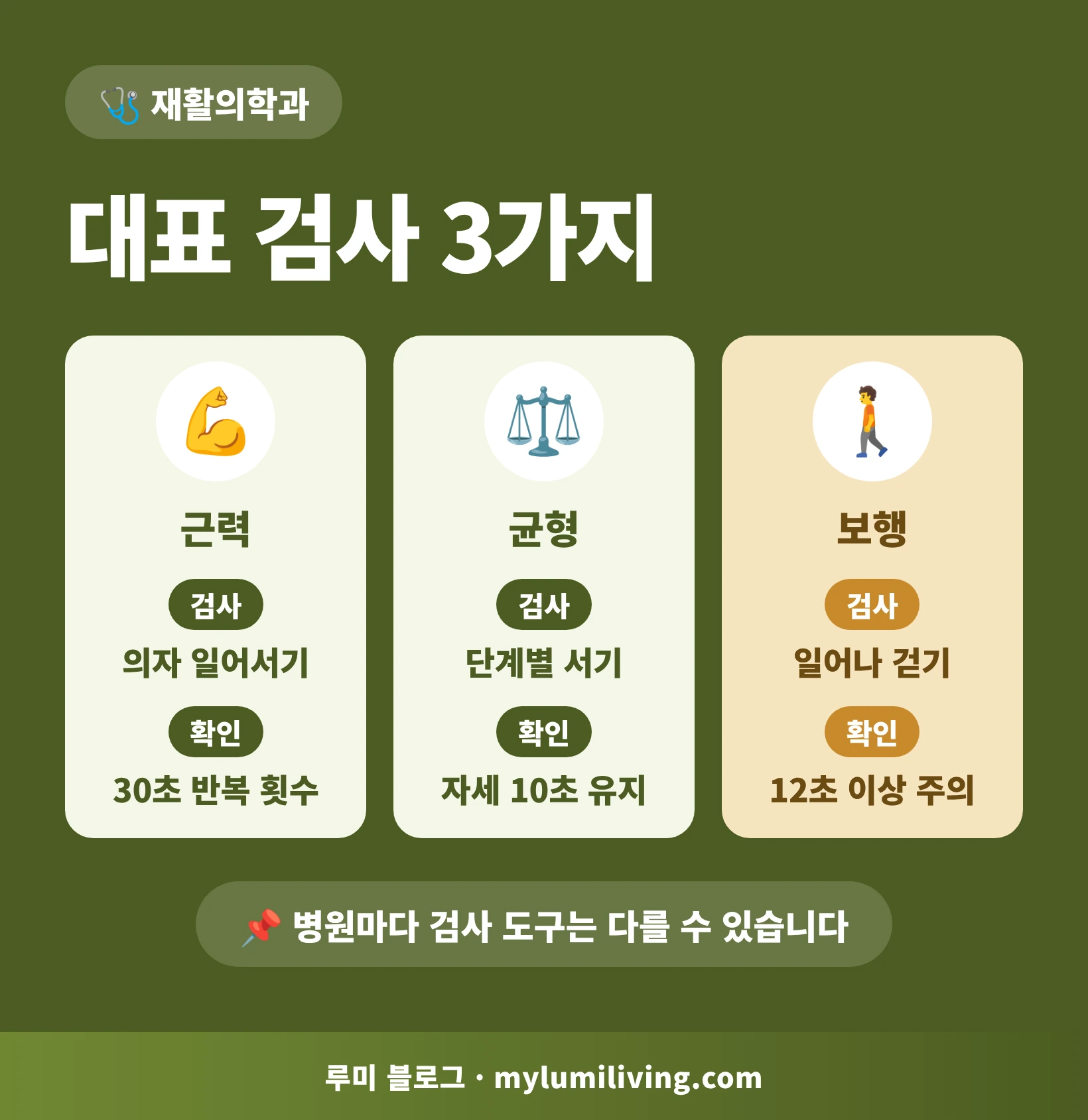 낙상 후 근력·균형·보행 대표 검사 3가지를 비교한 인포그래픽