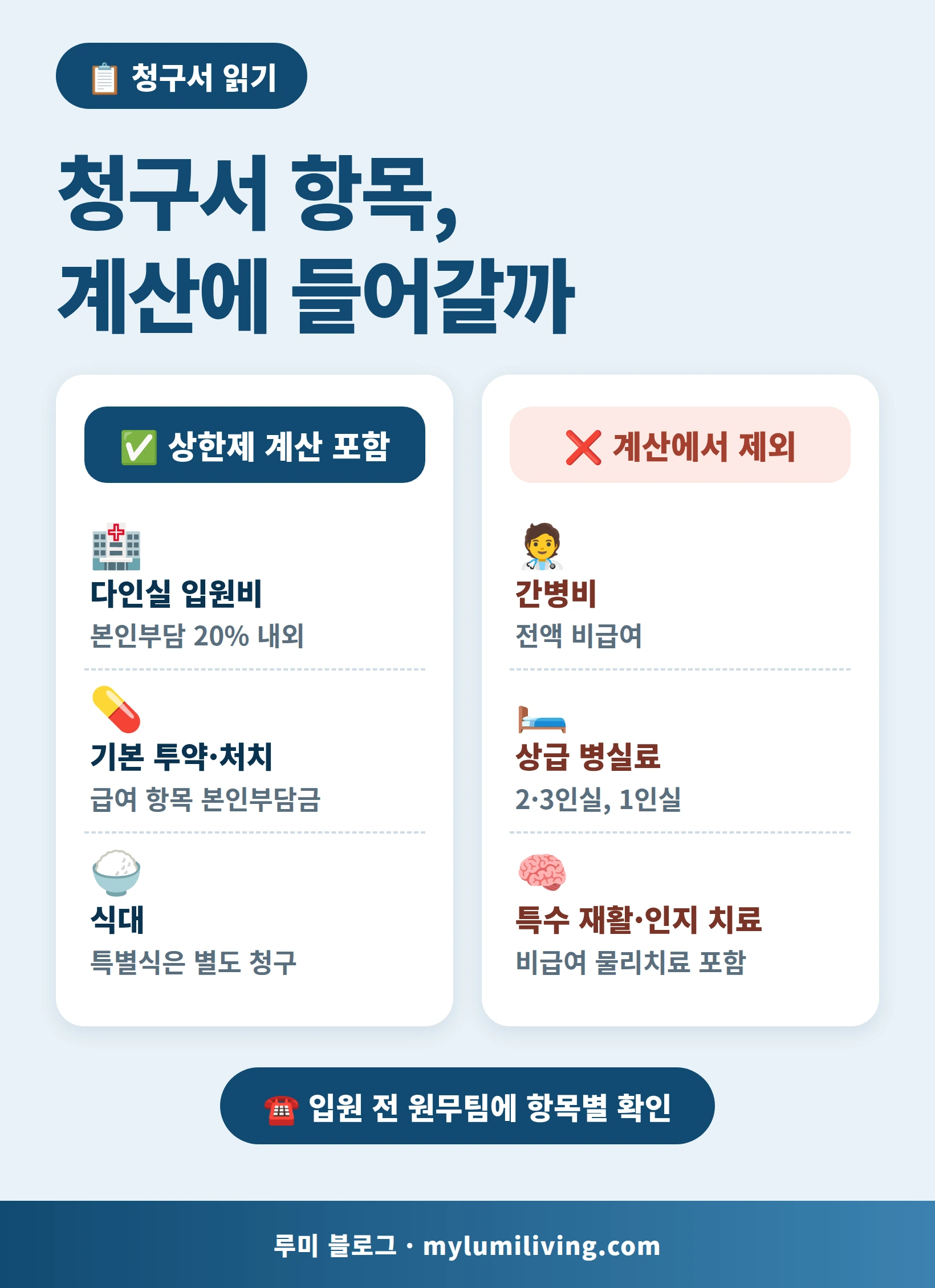 요양병원 청구서 항목별 상한제 포함 제외 비교 인포그래픽