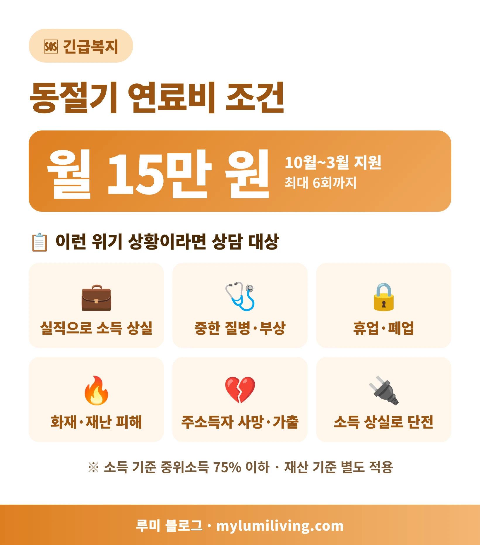 긴급복지 위기 상황과 동절기 연료비 월 15만 원 정리 인포그래픽