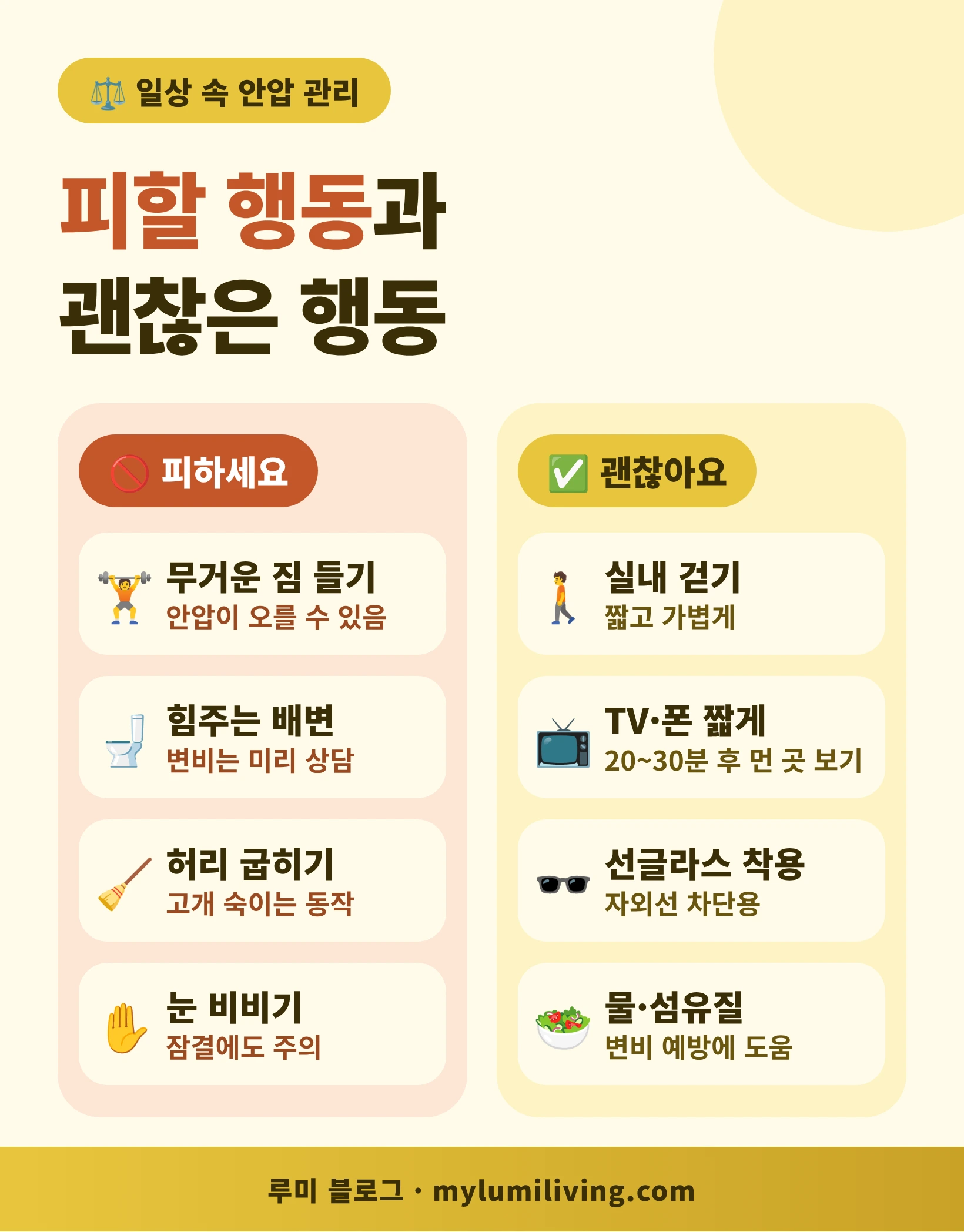 백내장 수술 후 피해야 할 행동과 괜찮은 행동 비교 인포그래픽