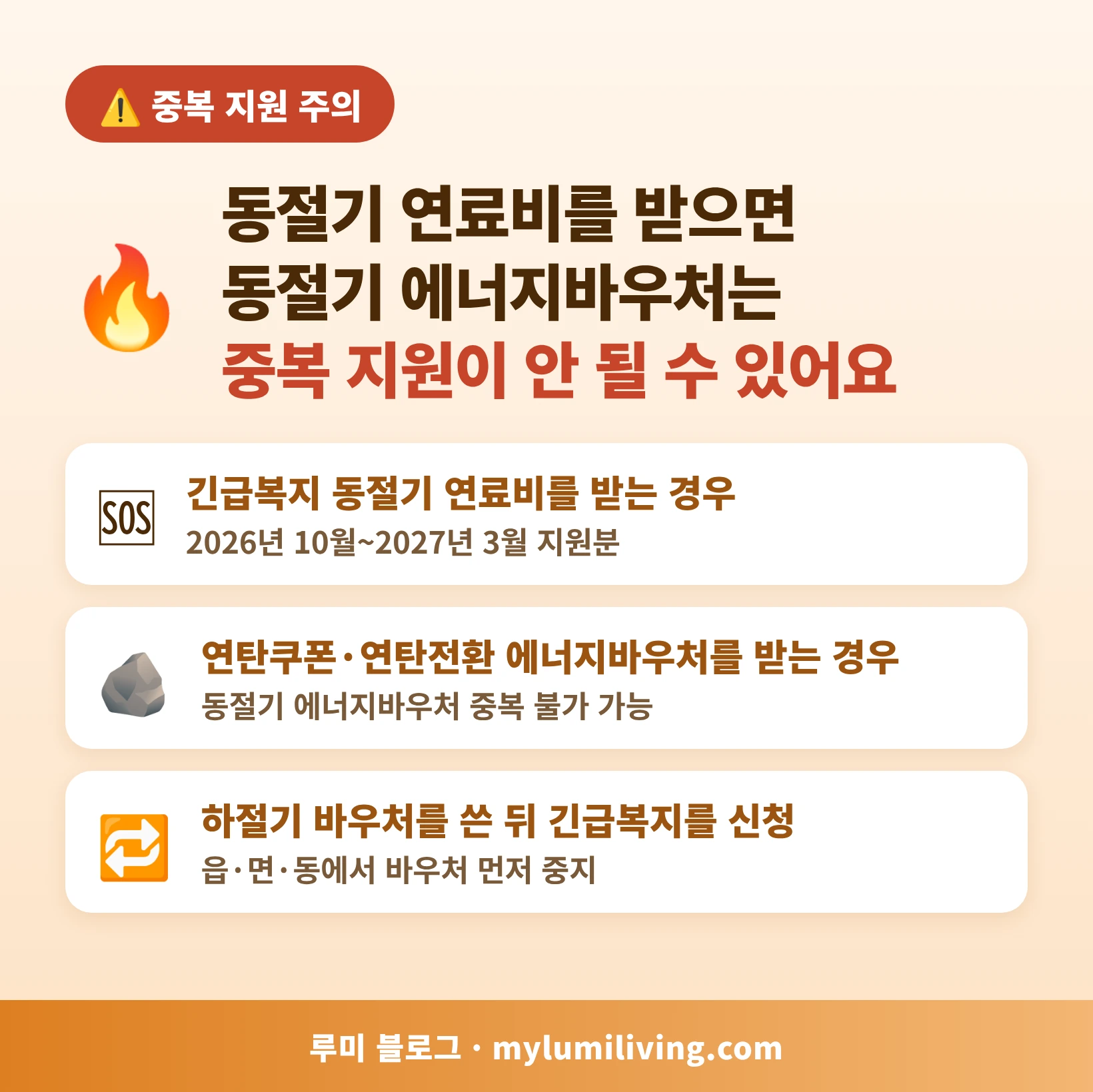 긴급복지 연료비와 에너지바우처 중복 지원 주의 인포그래픽