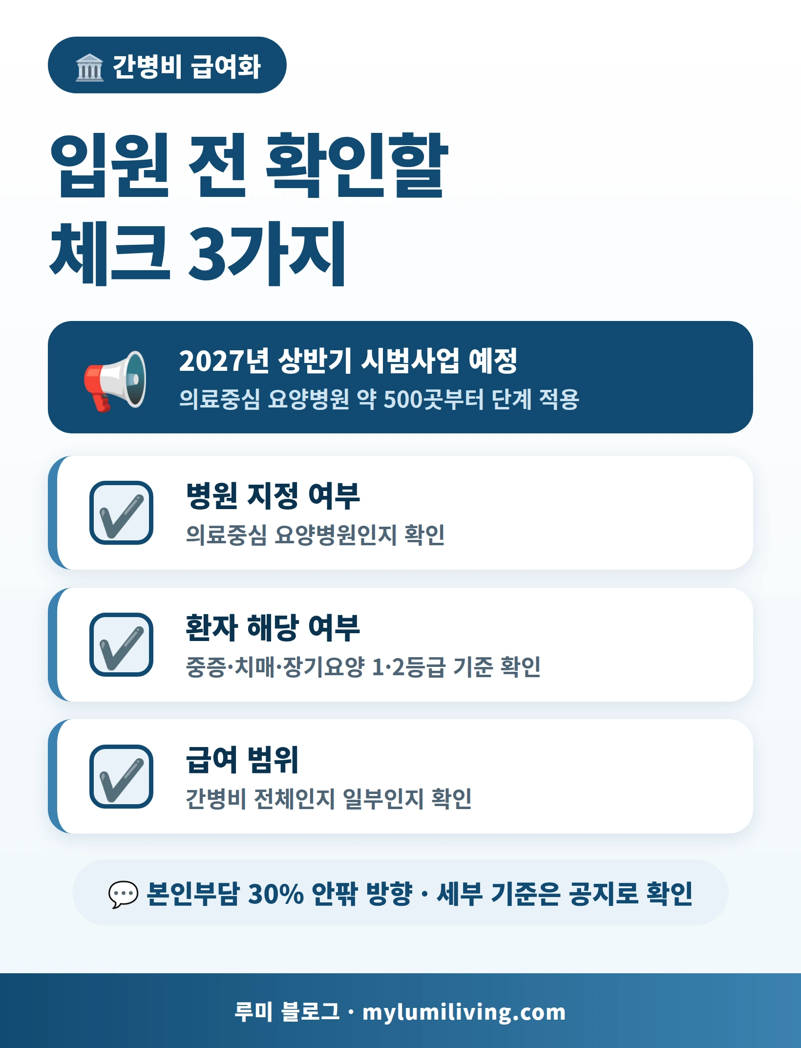 요양병원 간병비 건강보험 적용 입원 전 확인 3가지 체크리스트 인포그래픽